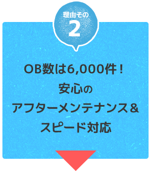 OB数は6,000件！安心のアフターメンテナンス&スピード対応
