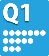 Q1