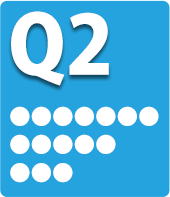 Q2