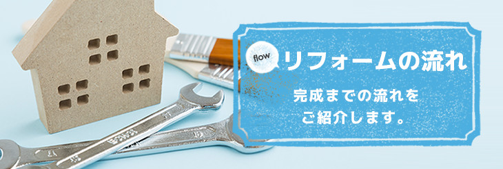 お問い合わせからアフターサービスまでの流れをご紹介します