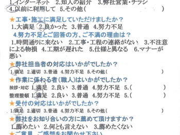 キッチン排水メンテナンス　職人の対応も満足