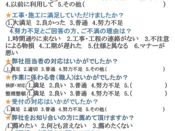 散水栓工事　知り合いの紹介で施工も大満足