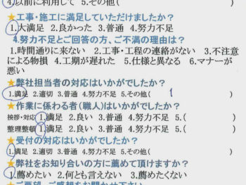 ガスコンロとオーブンの取替工事、職人さんの感じもよくて安心