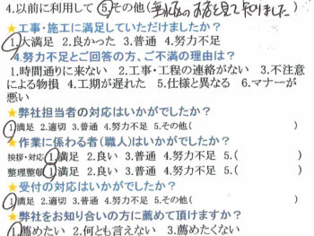 事前の打ち合わせもていねいで、満足のいく浴室・洗面・内装リフォームでした。